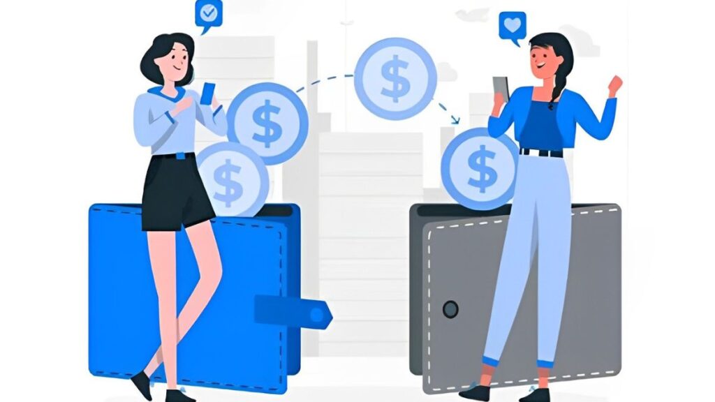 This is a visual to show Benefits of Business Loans Benefits of Business Loans