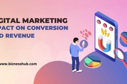 Digital Marketing Impact on Conversion and Revenue