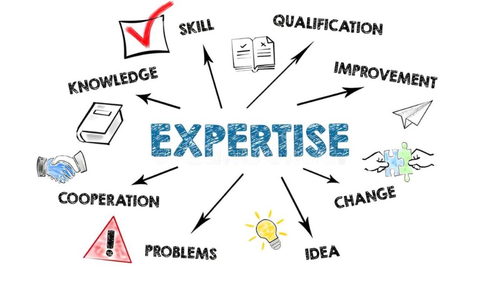 This is an image to show Field of Expertise to Manage Employee Diversity Field of Expertise to Manage Employee Diversity