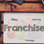 You can be well on your way to owning a successful franchise. First, you need to know how to get a Franchise Loan.