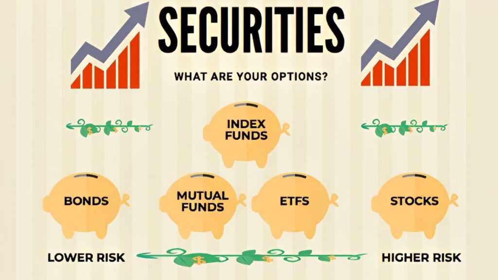 Where to Put Short-term Money To Invest In Your 20s?